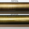 Полотенцесушитель электрический Тругор Ретро (Ретро/элТЭН6050 D25) хром